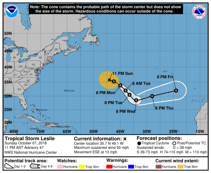 AL132018_5day_cone_no_line_and_wind