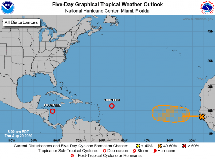atlantic-hurricane-analysis