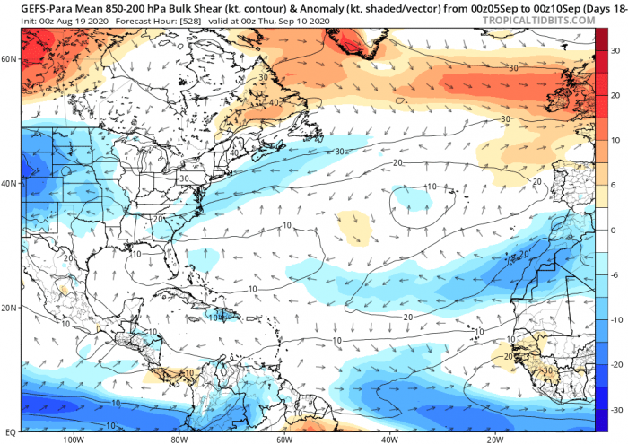 atlantic-hurricane-forecast-shear