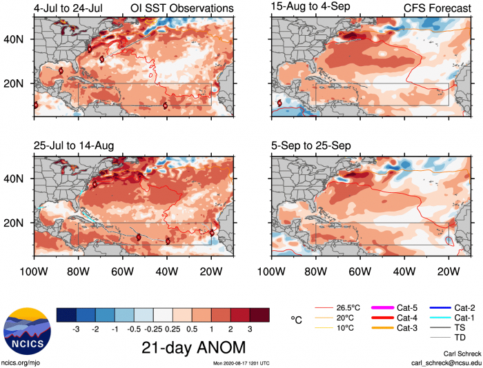 atlantic-hurricane-ocean-temperature-forecast