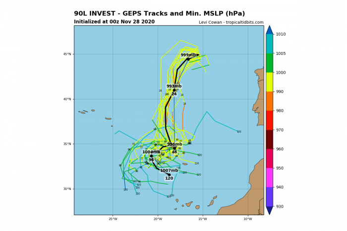 atlantic-hurricane-season-azores-track