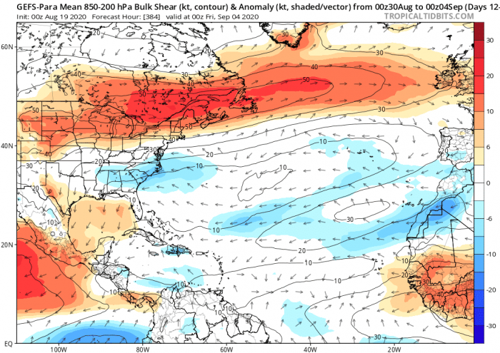 atlantic-hurricane-shear-wave-forecast