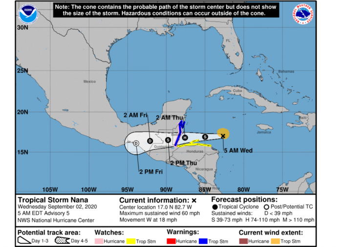atlantic-storm-season-nana-nhc-track