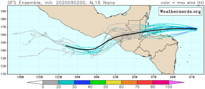 atlantic-storm-season-storm-nana-tracks
