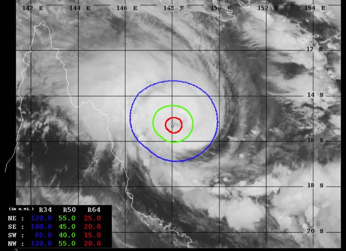 cyclone-niran-australia-new-caledonia-dvorak-analysis-winds