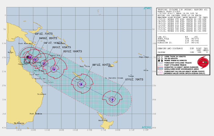 cyclone-niran-australia-new-caledonia-track