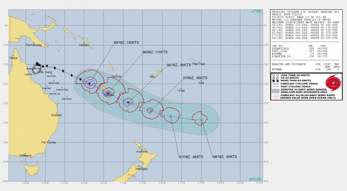 cyclone-niran-habana-new-caledonia-track