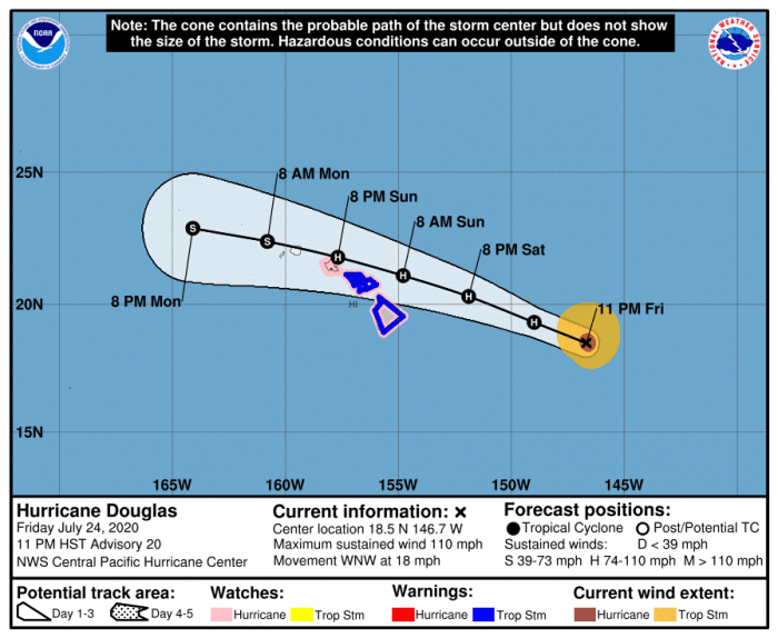 douglas-hawaii-hurricane-track