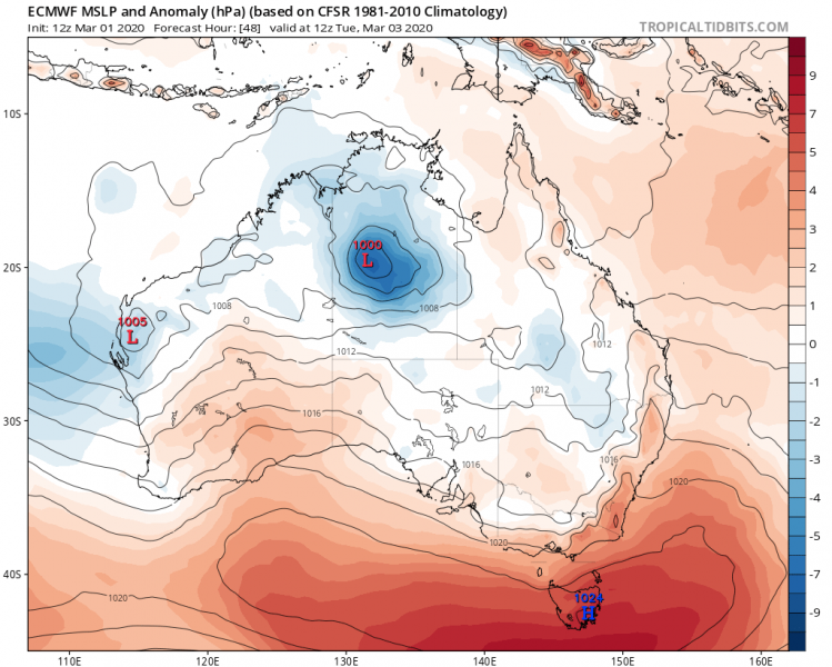 ecmwf_mslpa_aus_3