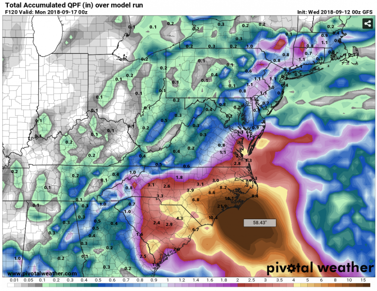 gfs-rr