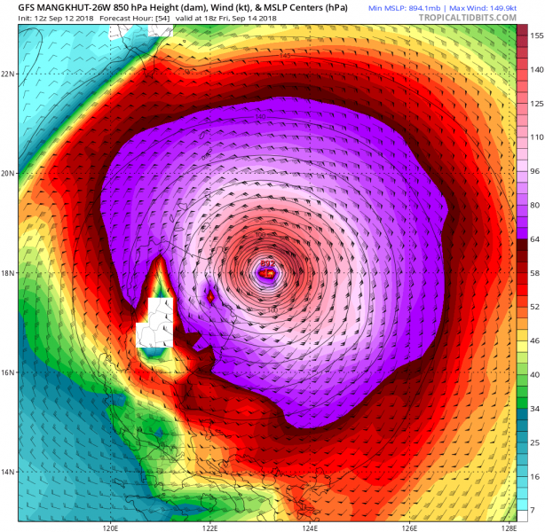 gfs_mslp_uv850_26W_10