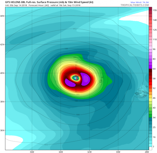 gfs_pres_wind_08L_8