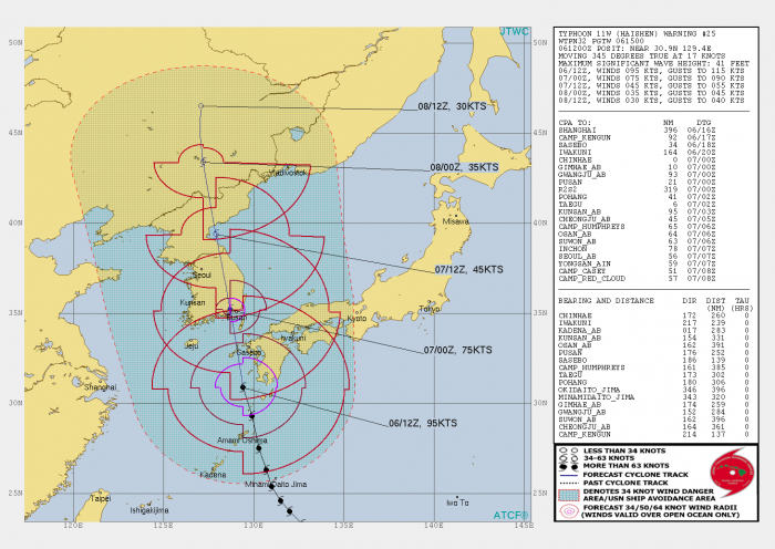 haishen-korea-typhoon-track