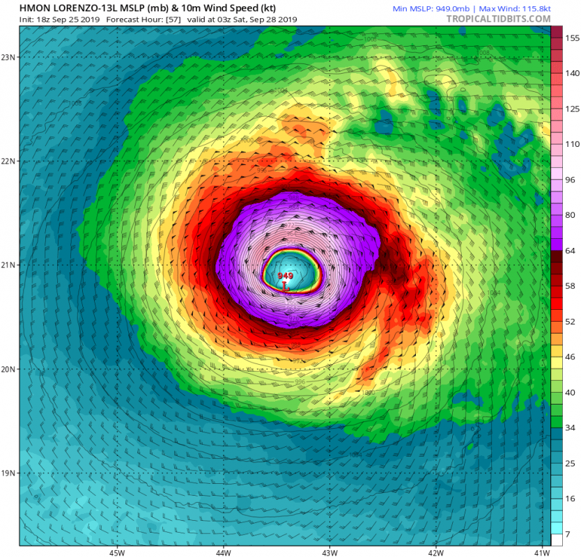 hmon_mslp_wind_13L_20
