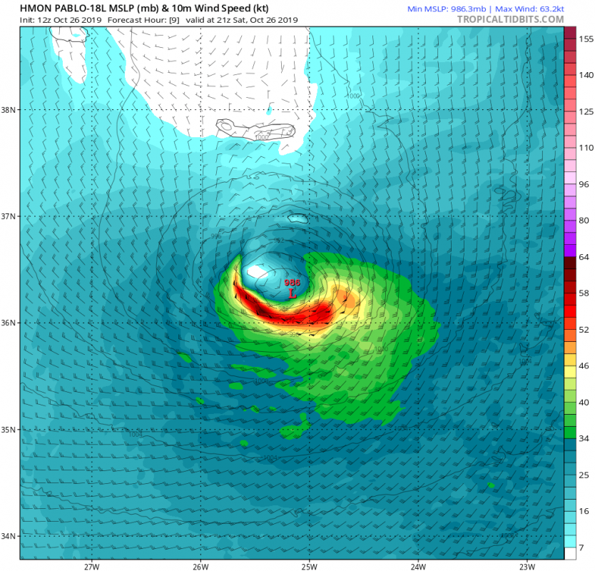 hmon_mslp_wind_18L_4