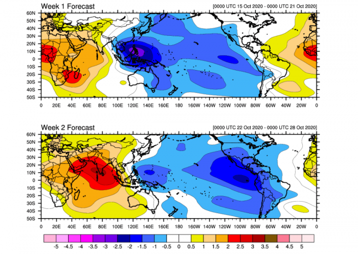 hurricane-atlantic-epsilon-zeta-mjo-wave