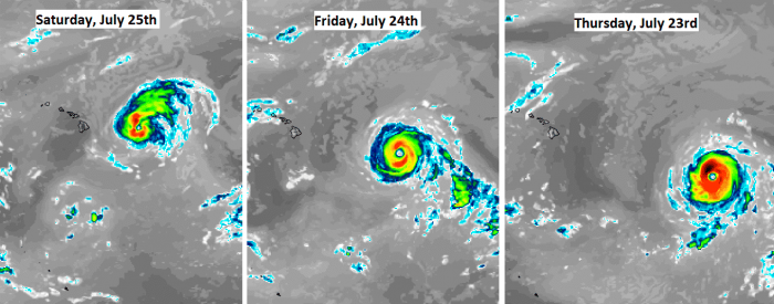 hurricane-douglas-irssat-simulation