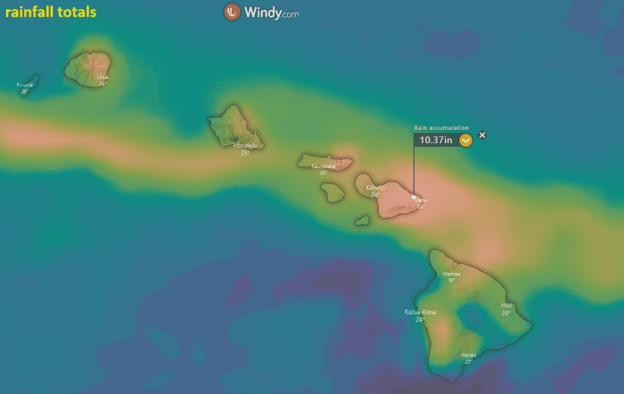 hurricane-douglas-rrtotals