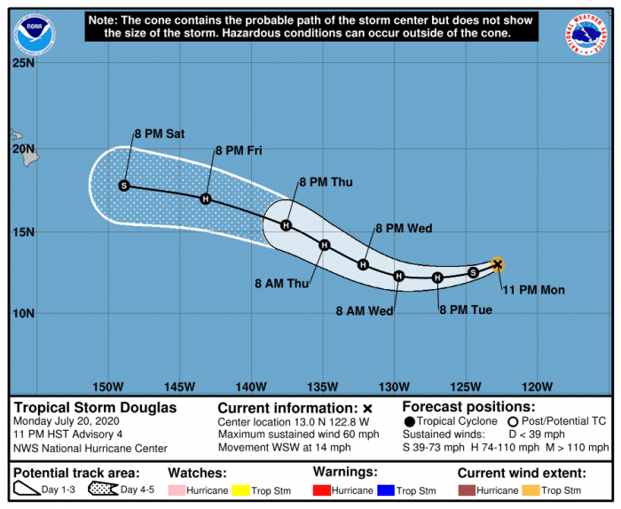 hurricane-douglas-track1