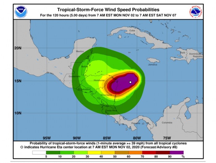 hurricane-eta-nicaragua-flooding-winds