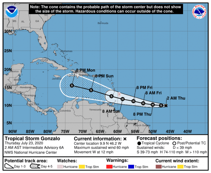 hurricane-gonzalo-track