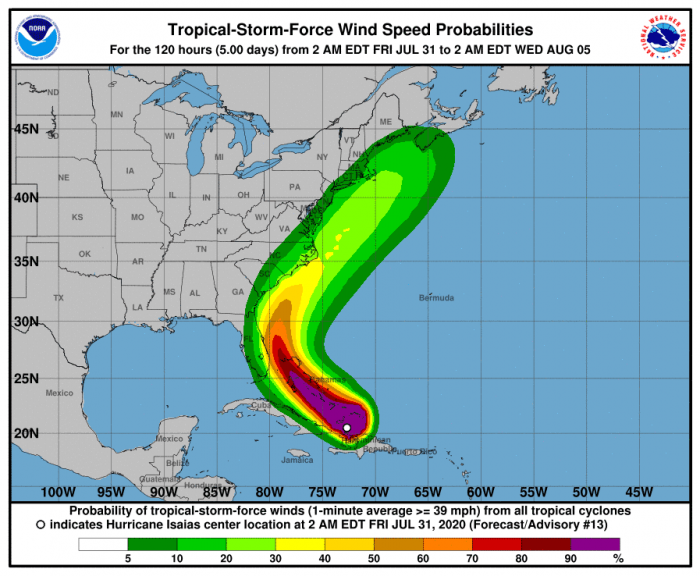 hurricane-isaias-windprobs