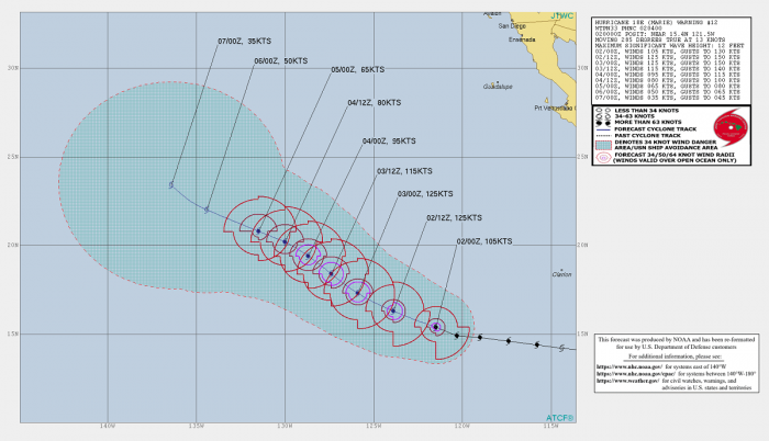 hurricane-marie-JTWC-track