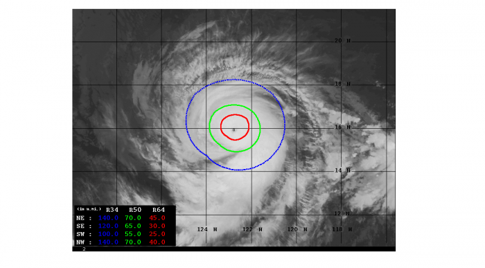 hurricane-marie-dvorak-winds