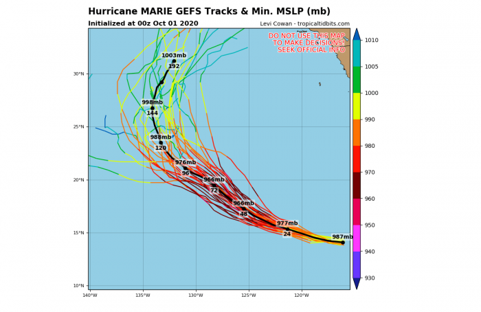 hurricane-marie-gefs-tracks