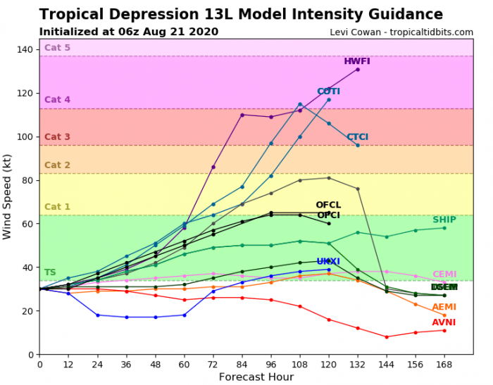 hurricane-mexico-gulf-laura-intensity