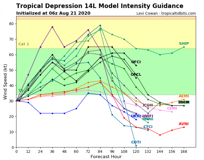 hurricane-mexico-gulf-marco-intensity