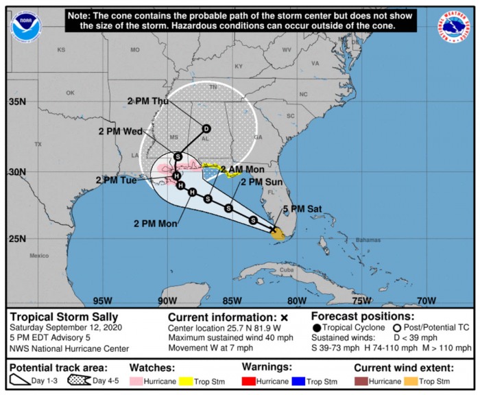 hurricane-sally-nhc-track