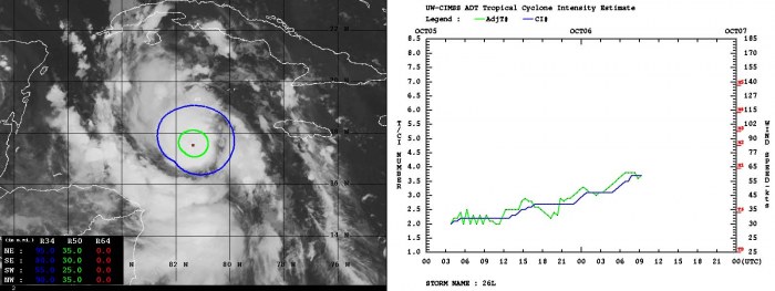 hurricane-season-delta-dvorak-estimates