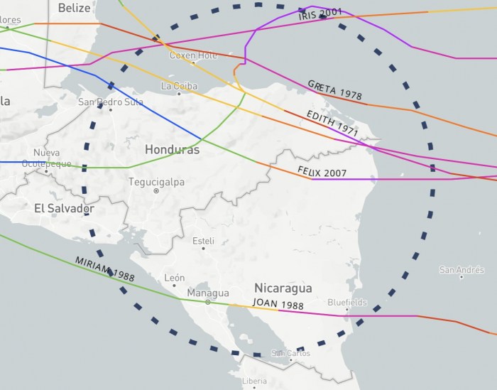 hurricane-season-iota-landfall-history-tracks