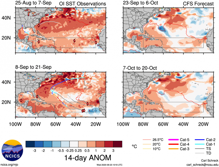 hurricane-season-october-forecast-sea-surface-temperature