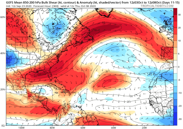 hurricane-season-october-forecast-wind-shear