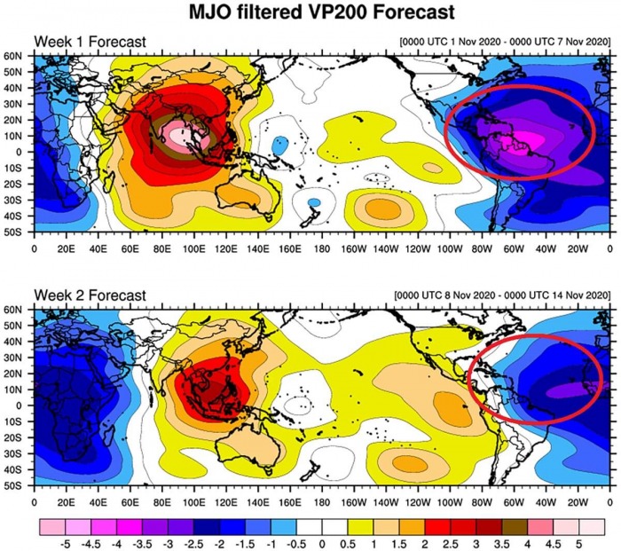 hurricane-season-storm-eta-mjo-wave