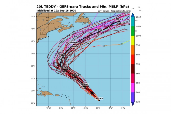 hurricane-teddy-model-tracks