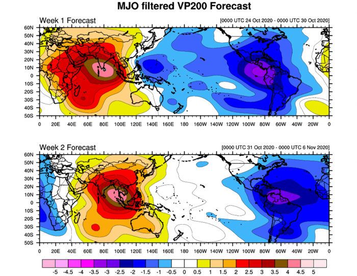 hurricane-zeta-landfall-united-states-mjo-wave