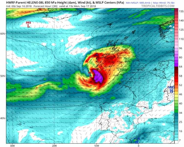 hwrf-p_mslp_uv850_08L_14