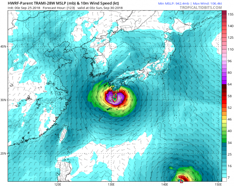 hwrf-p_mslp_wind_28W_42