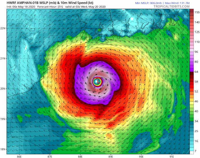 hwrf_mslp_wind_01B_18