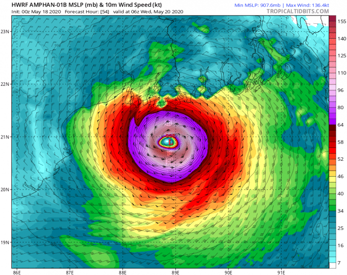 hwrf_mslp_wind_01B_19