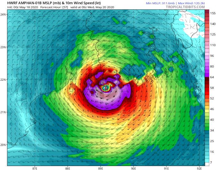hwrf_mslp_wind_01B_20