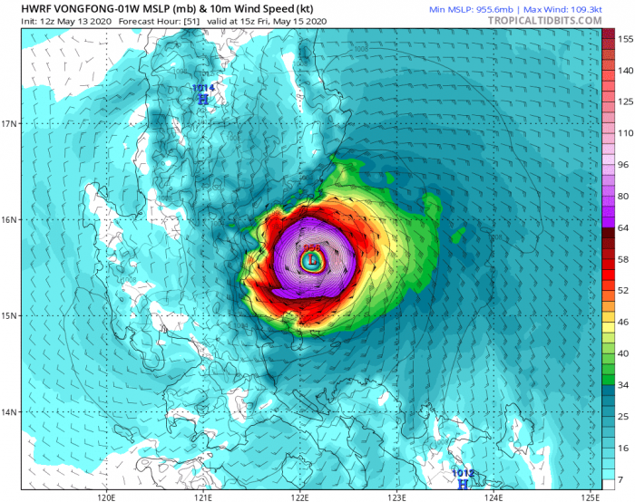 hwrf_mslp_wind_01W_18