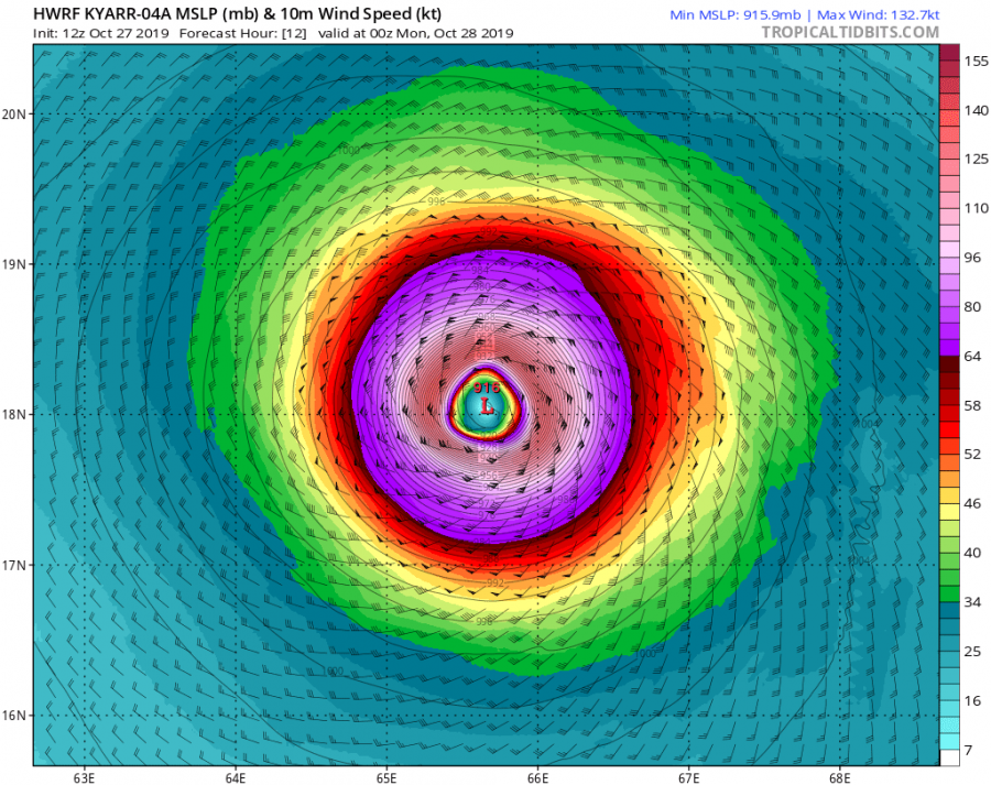 hwrf_mslp_wind_04A_5