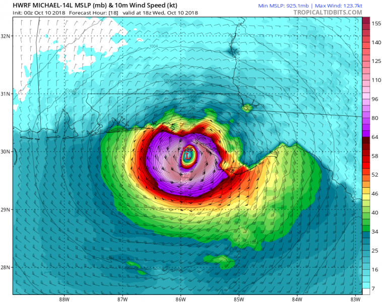 hwrf_mslp_wind_14L_7