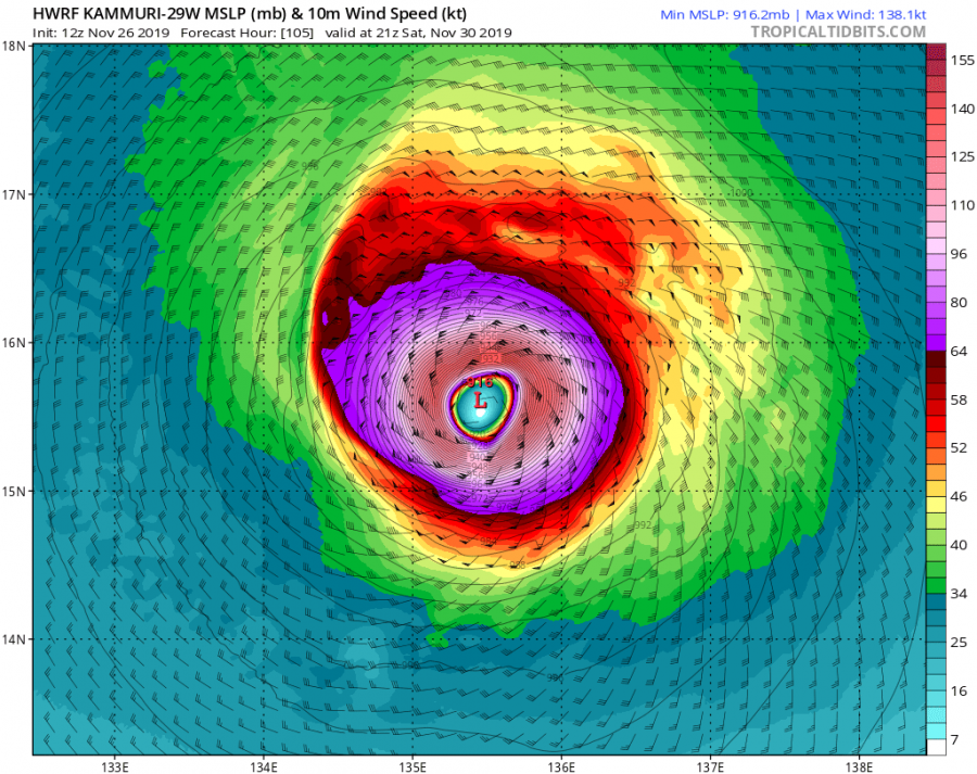 hwrf_mslp_wind_29W_36