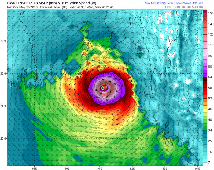 hwrf_mslp_wind_91B_33