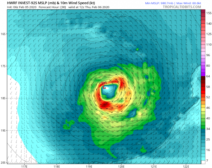 hwrf_mslp_wind_92S_11